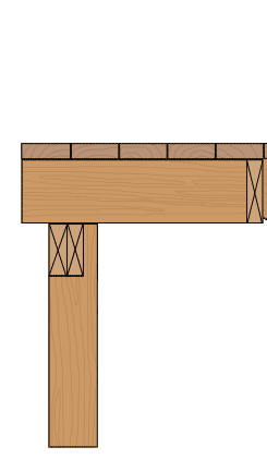 Stair & Step Calculator, Digital Birth