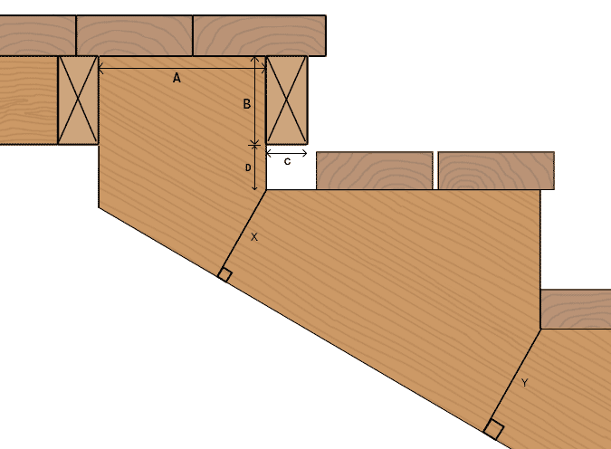 Stair Stringer Calculator